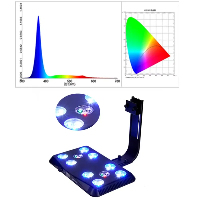 90W RGB Coral Light for Intell – Marine Aquarium Hours recenzja i cena